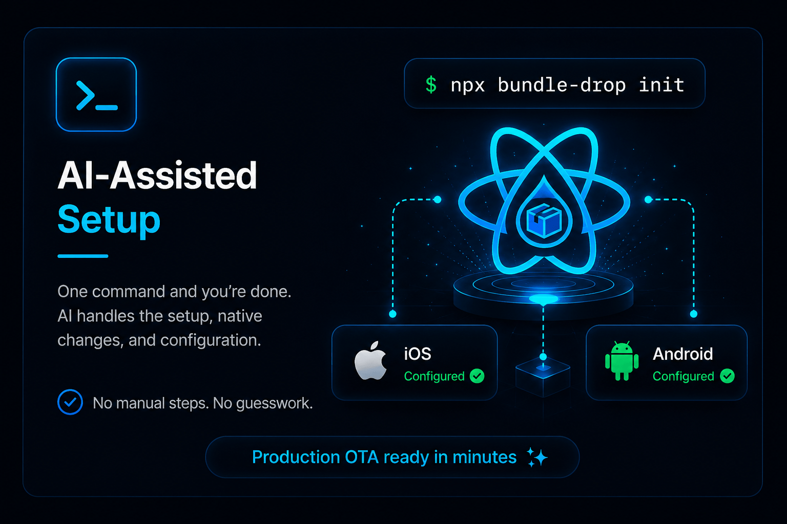 AI-assisted setup
